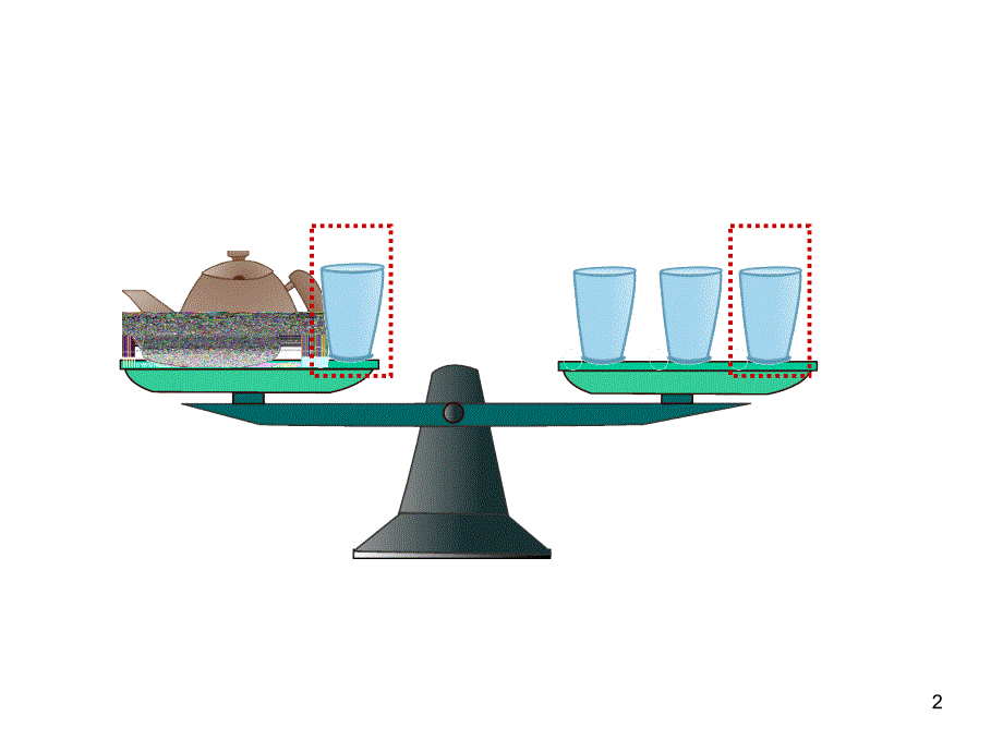 五年级上册数学等式的性质课堂PPT_第2页