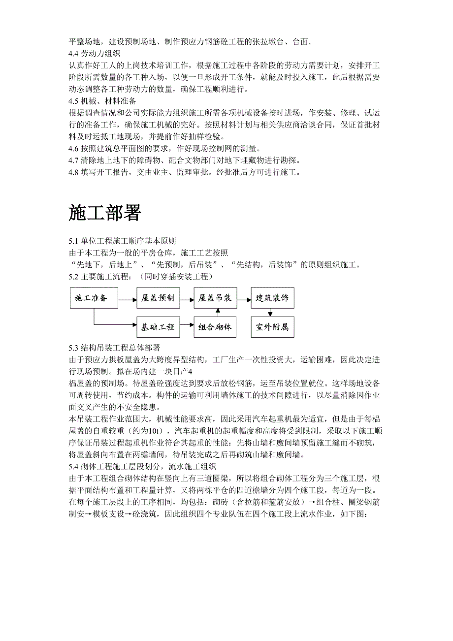 某国家粮食储备库工程施工组织设计()（天选打工人）.docx_第4页