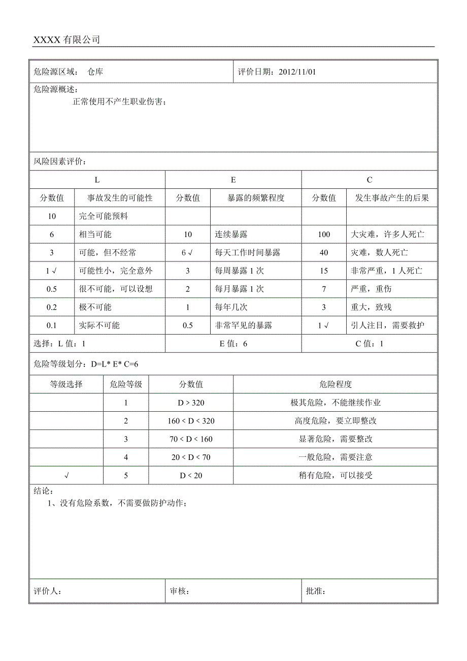 机械设备风险评估表.doc_第2页