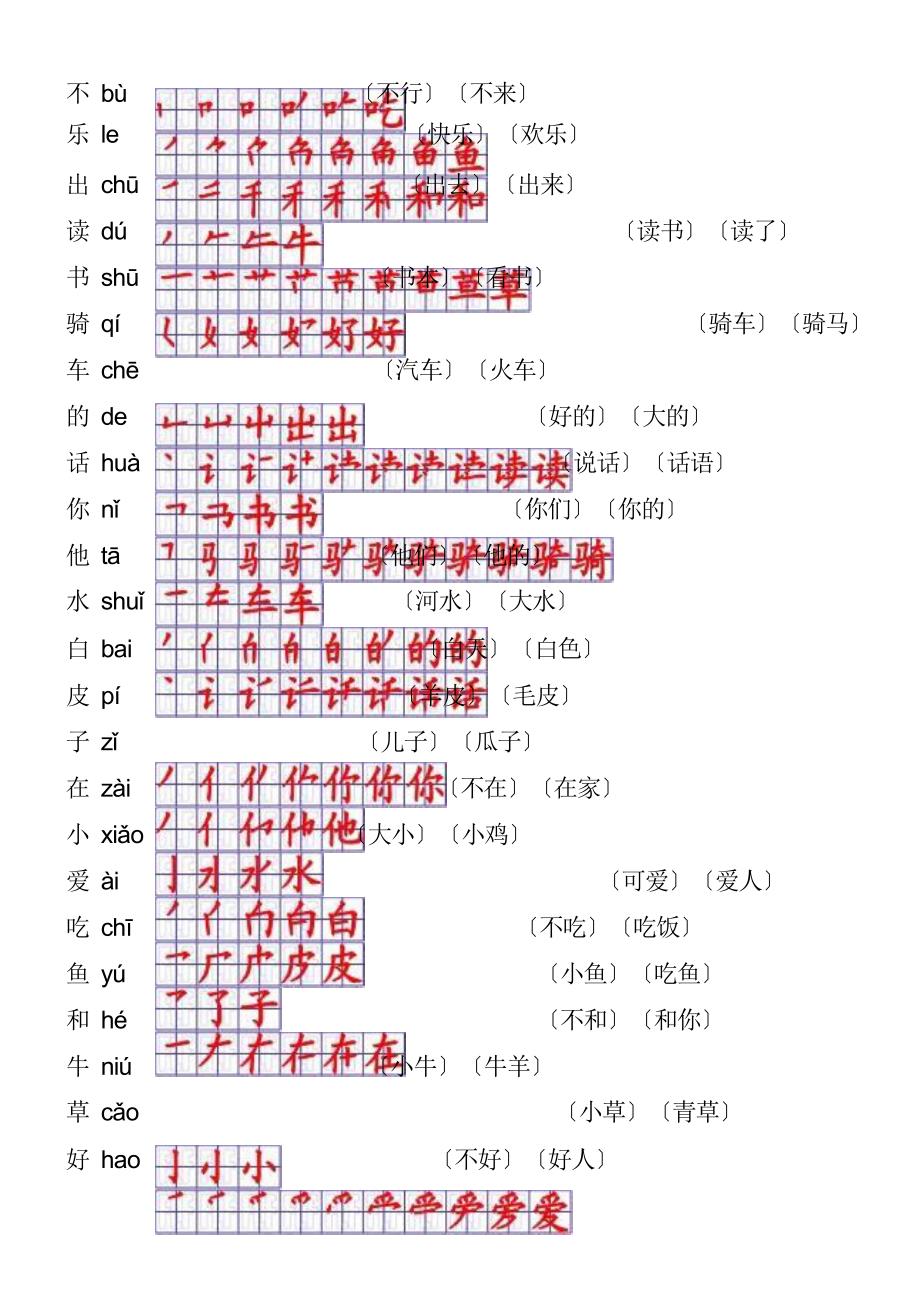 人教版一年级语文上册生字表笔顺表及组词(Word)格式11_第2页