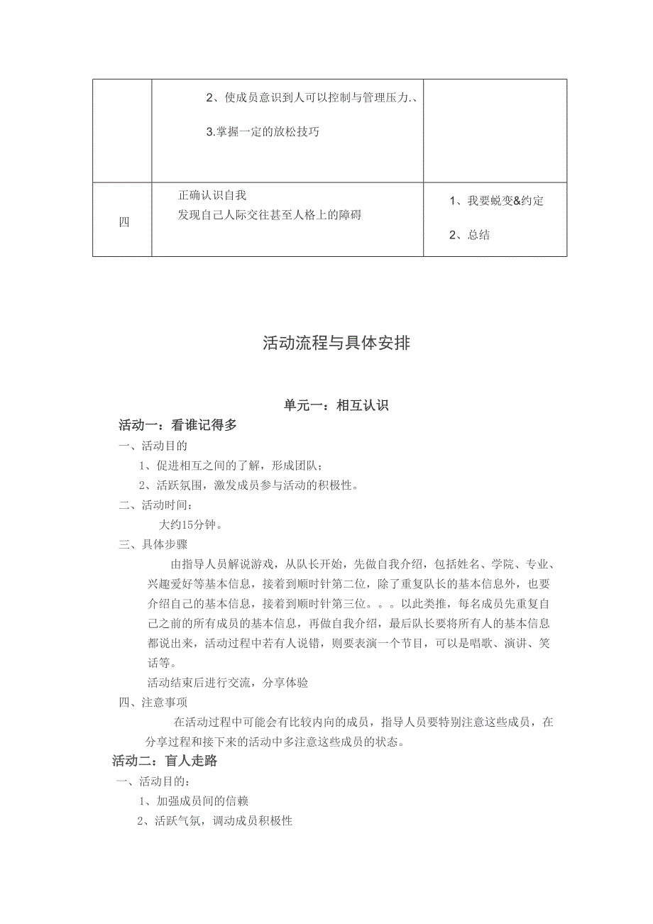 大学生压力团体辅导方案_第2页