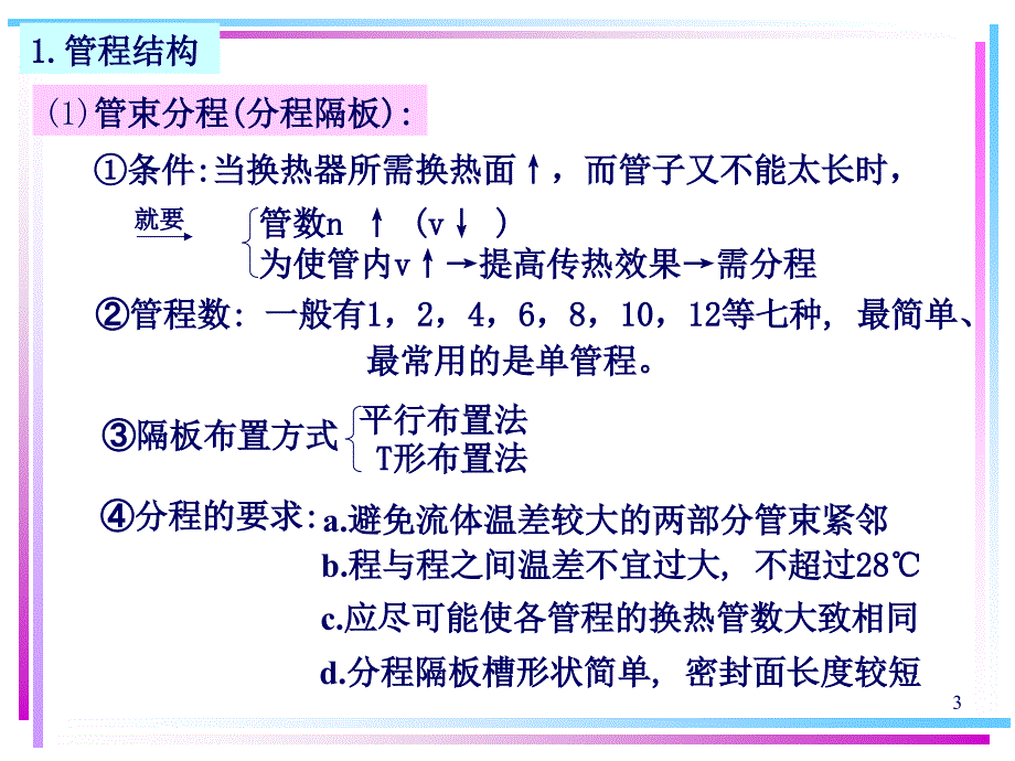 《热交换器原理与设计》管壳式热交换器设计-21-23解读_第3页