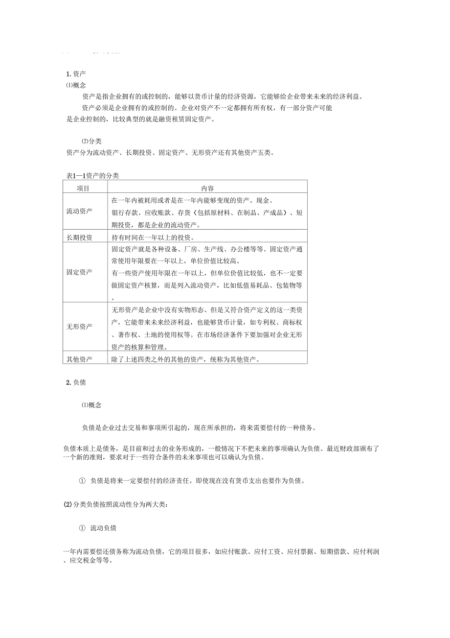 财务管理基础知识_第4页