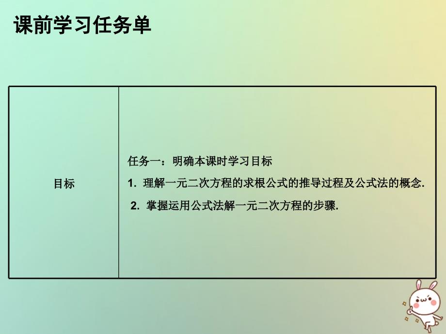 九年级数学上册 第二十一章 一元二次方程 第4课时 解一元二次方程（3）—公式法（小册子） （新版）新人教版_第2页