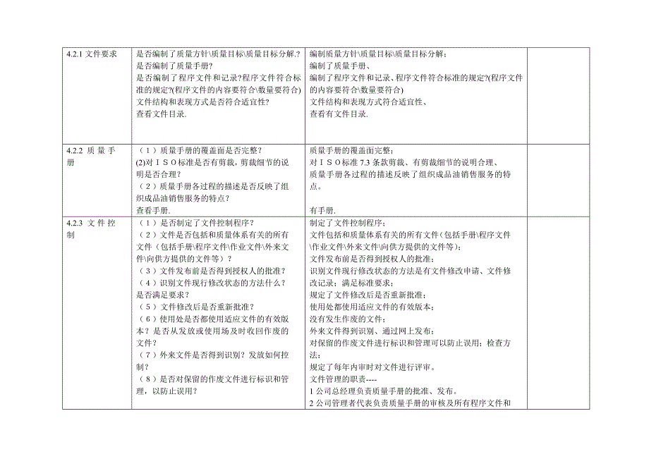 公司质量管理体系内部审核检查表汇编模板.doc_第2页