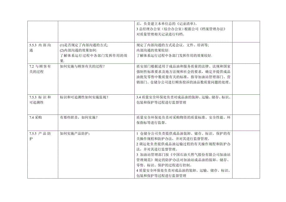 公司质量管理体系内部审核检查表汇编模板.doc_第4页