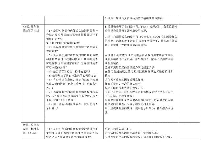 公司质量管理体系内部审核检查表汇编模板.doc_第5页