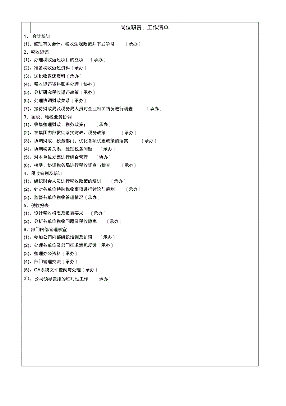 财务部财税主管岗位工作说明书_第2页