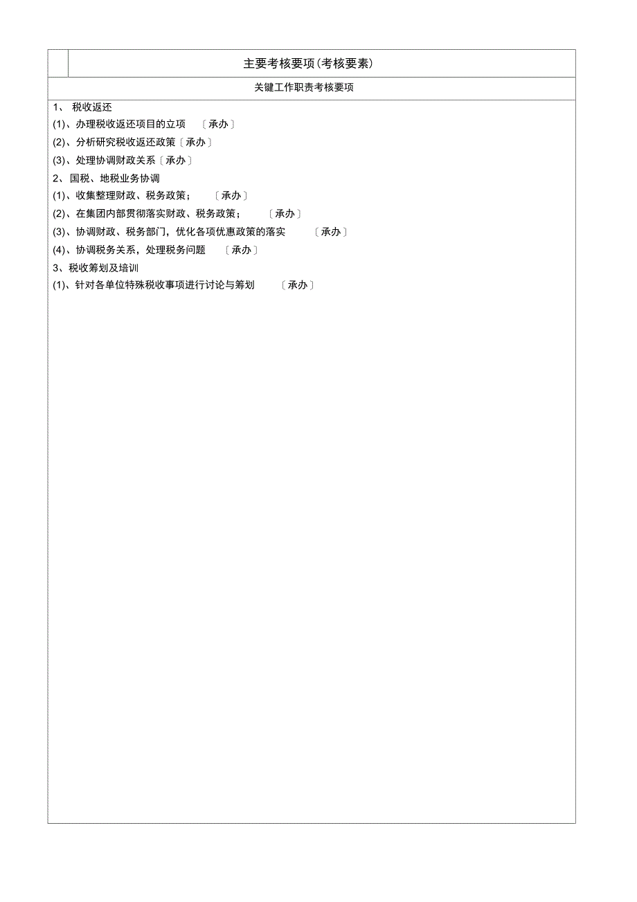 财务部财税主管岗位工作说明书_第4页