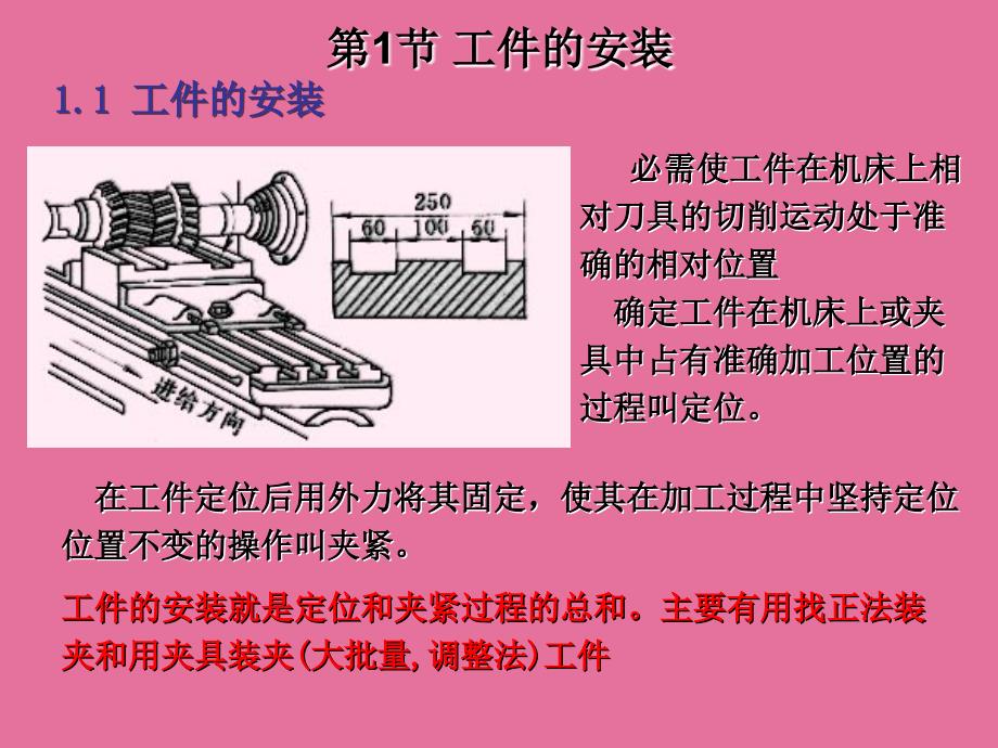 机械制造基础冯之敬工件定位夹紧与夹具设计ppt课件_第2页