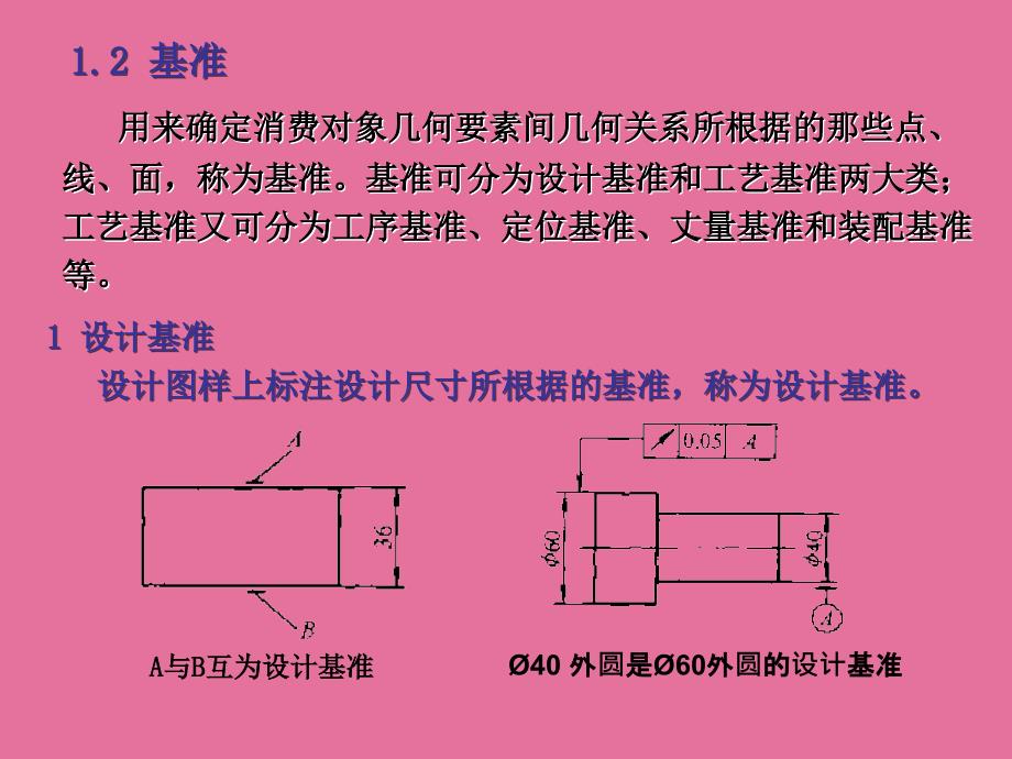 机械制造基础冯之敬工件定位夹紧与夹具设计ppt课件_第3页