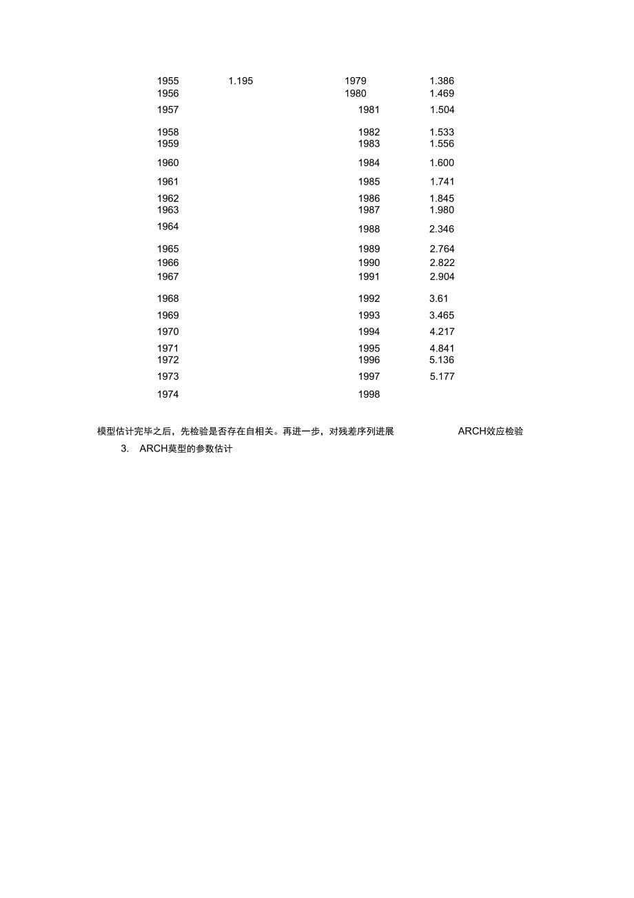 第十章传统时间的序列分析报告报告材料_第5页