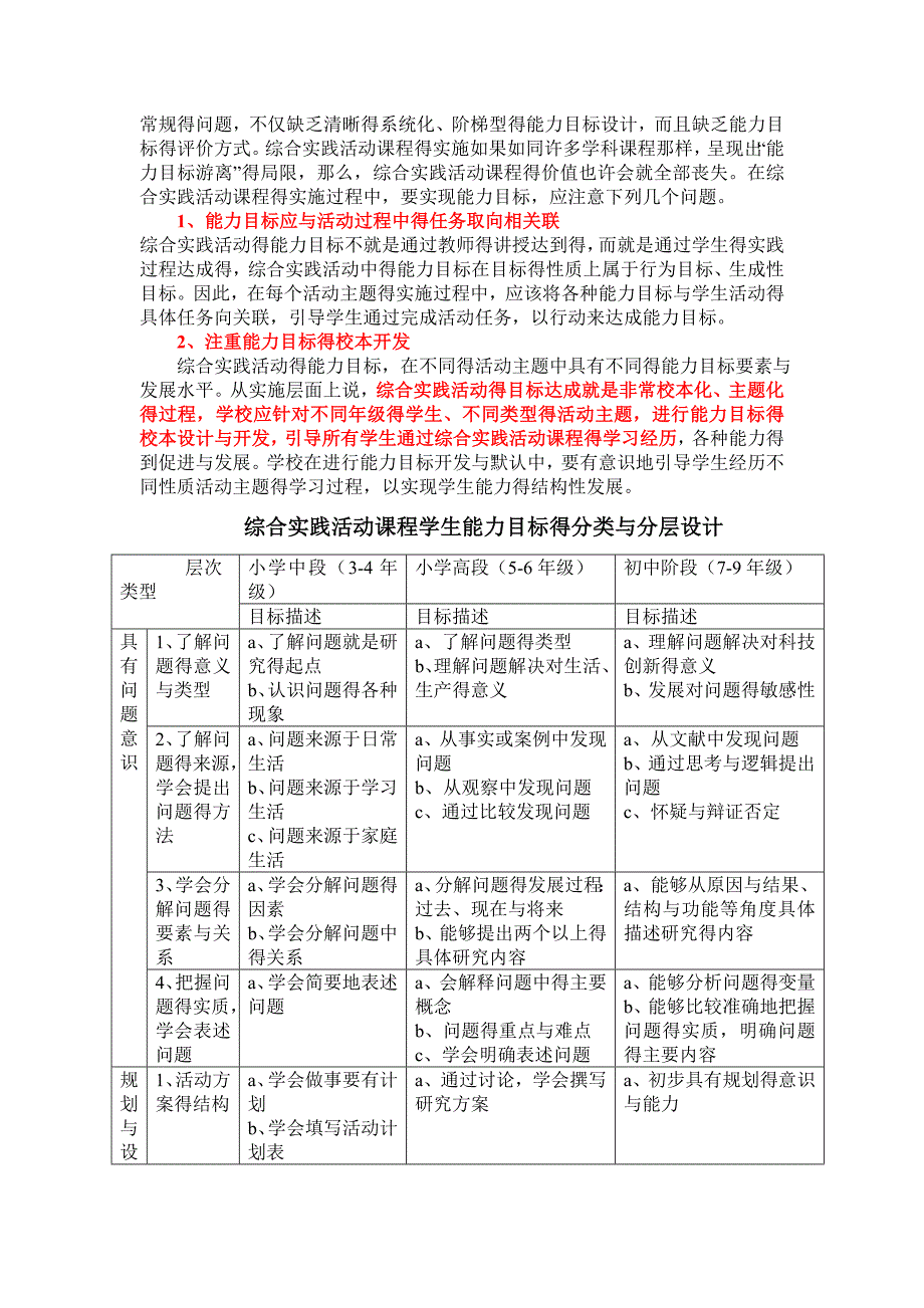 综合实践的能力与目标_第3页