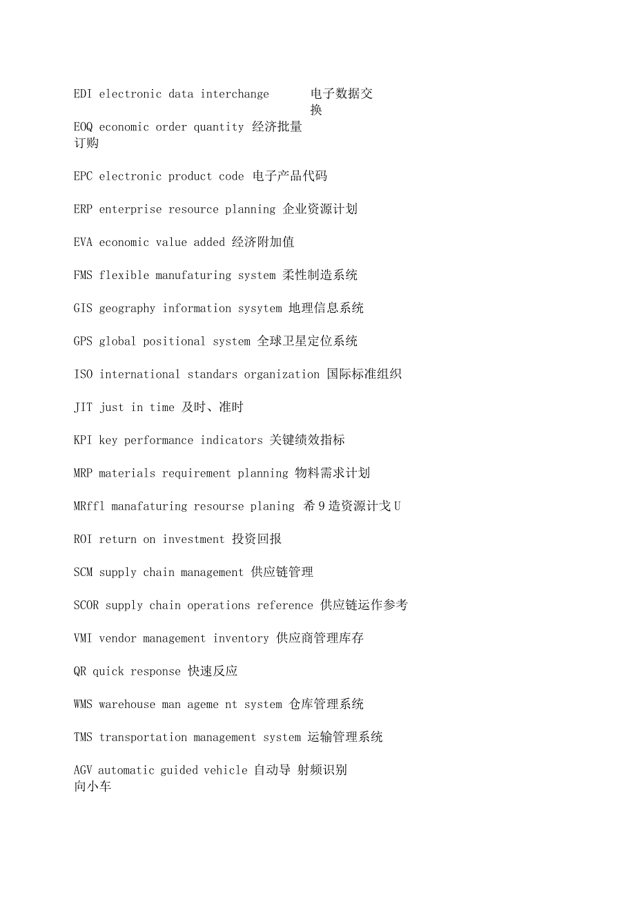 物流与供应链管理中常用专业术语简写16_第2页