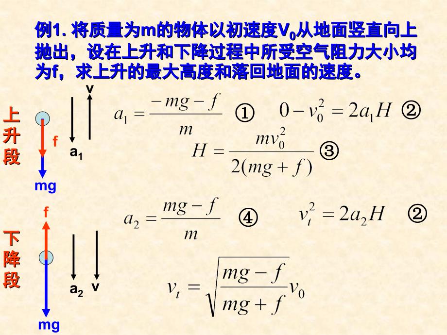 动力学两类基本问题课件_第4页