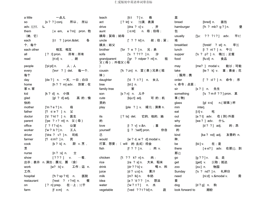 仁爱初中英语单词带音标.docx_第4页