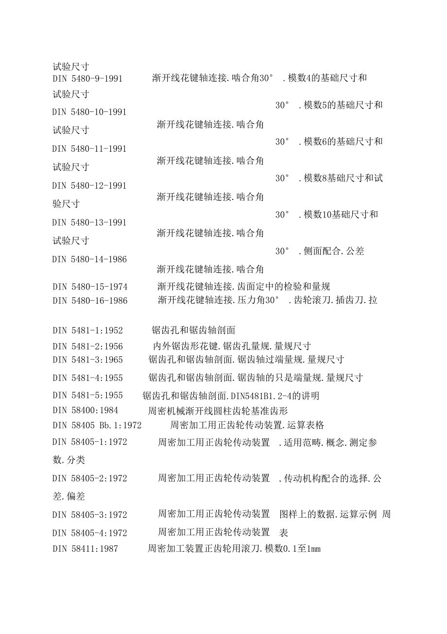 DIN齿轮标准目录_第4页