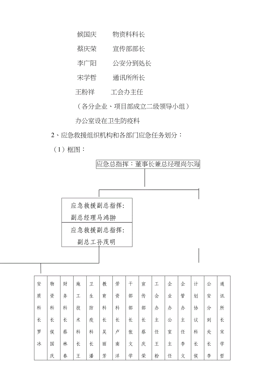 2022年职业危害控制措施及应急预案十一_第4页