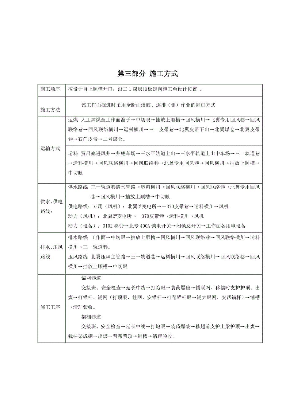 鹤壁中泰矿业有限公司抽放工作面中切眼掘进作业规程_第3页