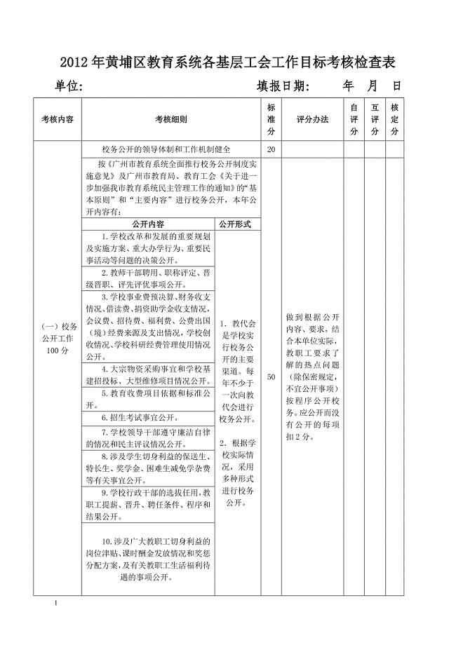 2012年黄埔区教育系统各基层工会工作目标考核检查表