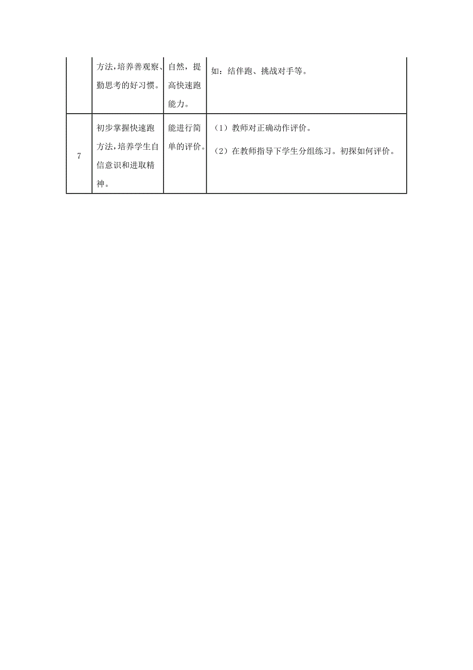 小学四年级快速跑单元教学计划_第2页