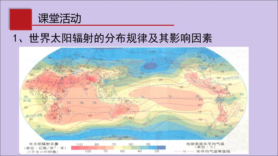 同步精品课堂20222023高中地理第一单元行星地球1.2太阳对地球的影响课件新人教版必修_第4页