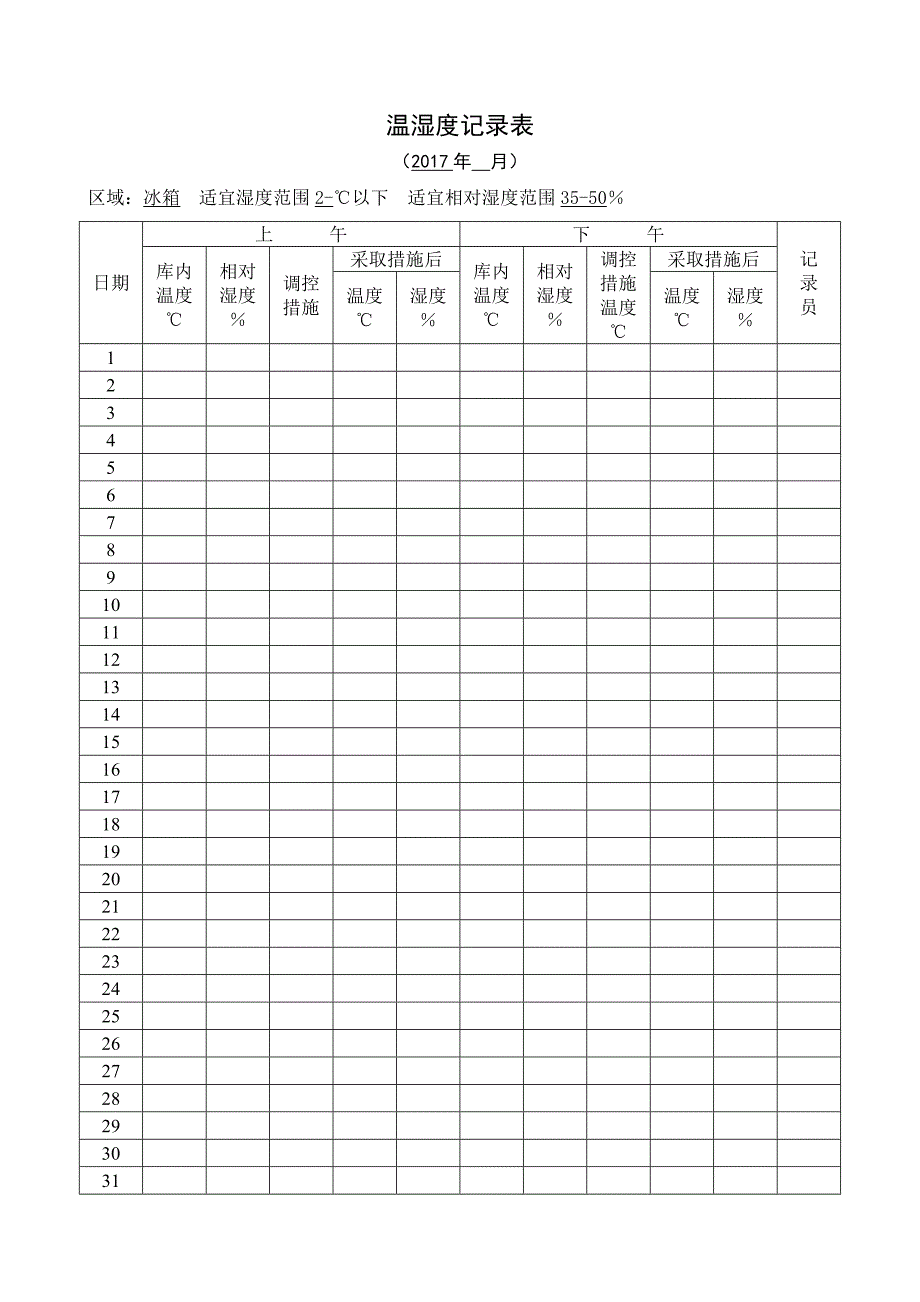 温湿度记录表_第2页