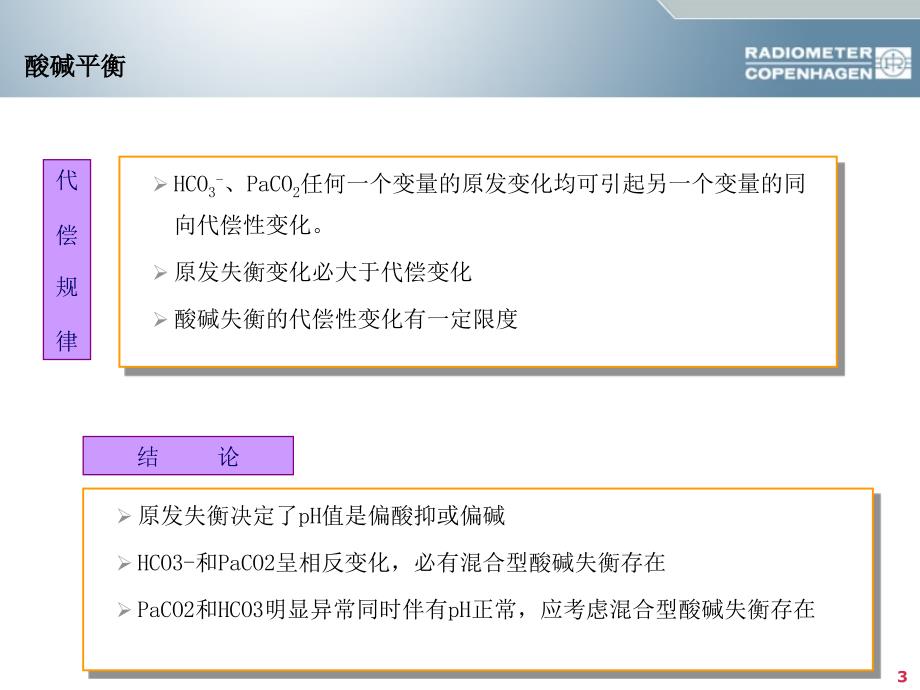 酸碱平衡判断血气分析六步法_第3页