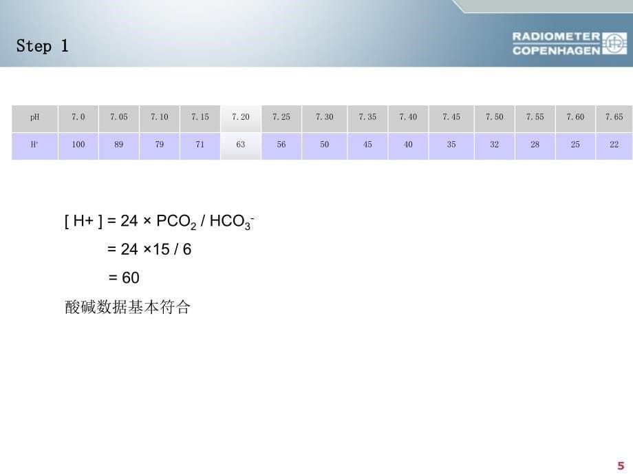 酸碱平衡判断血气分析六步法_第5页