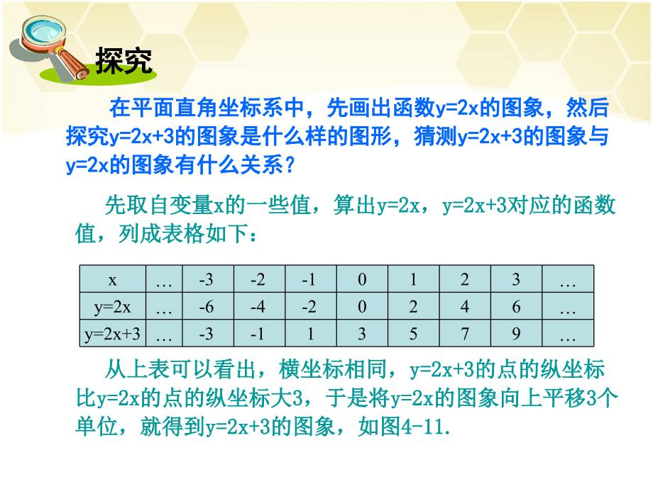 第2课时一次函数的图象和性质_第2页