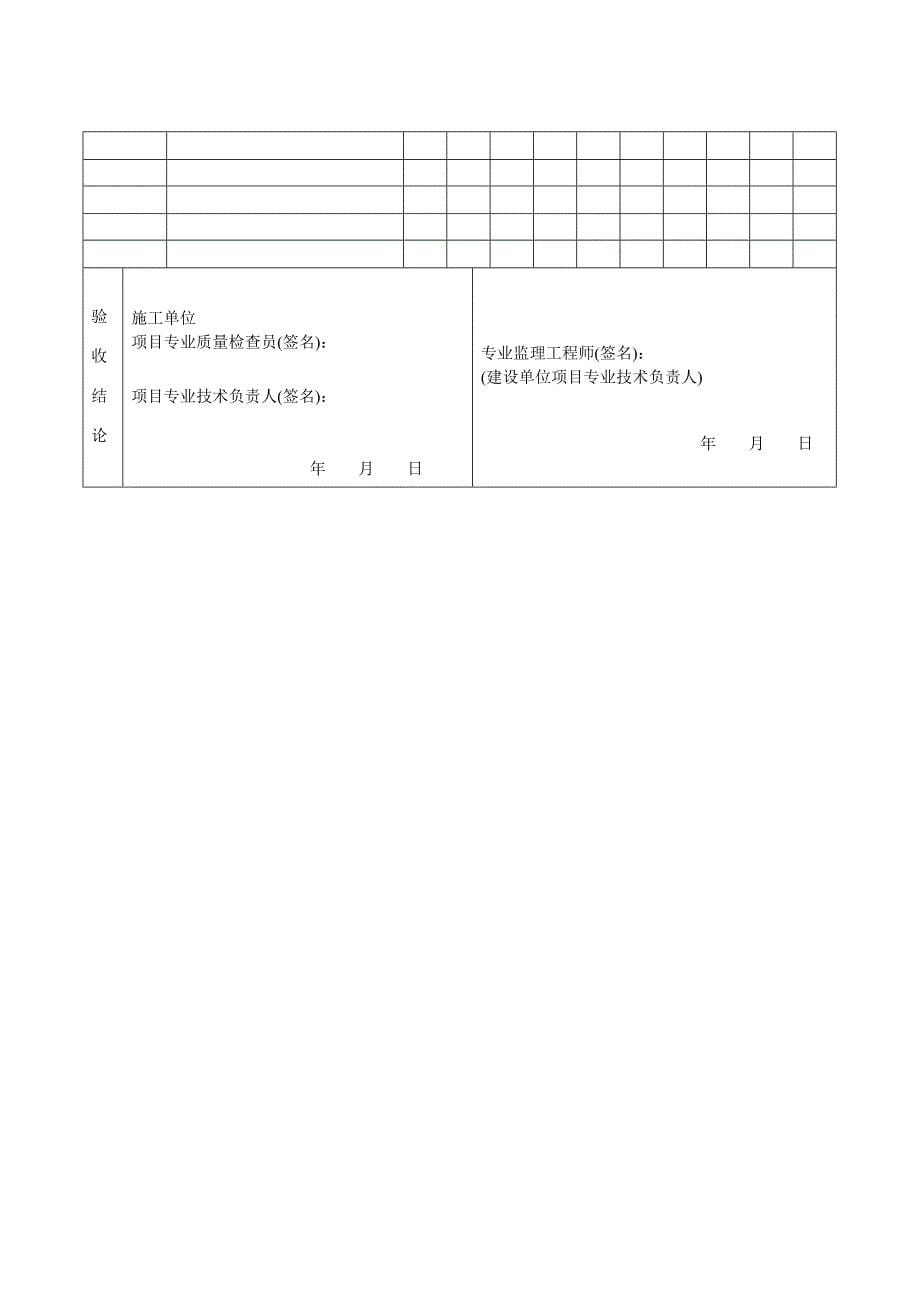 电线绝缘电阻测试记录_第5页