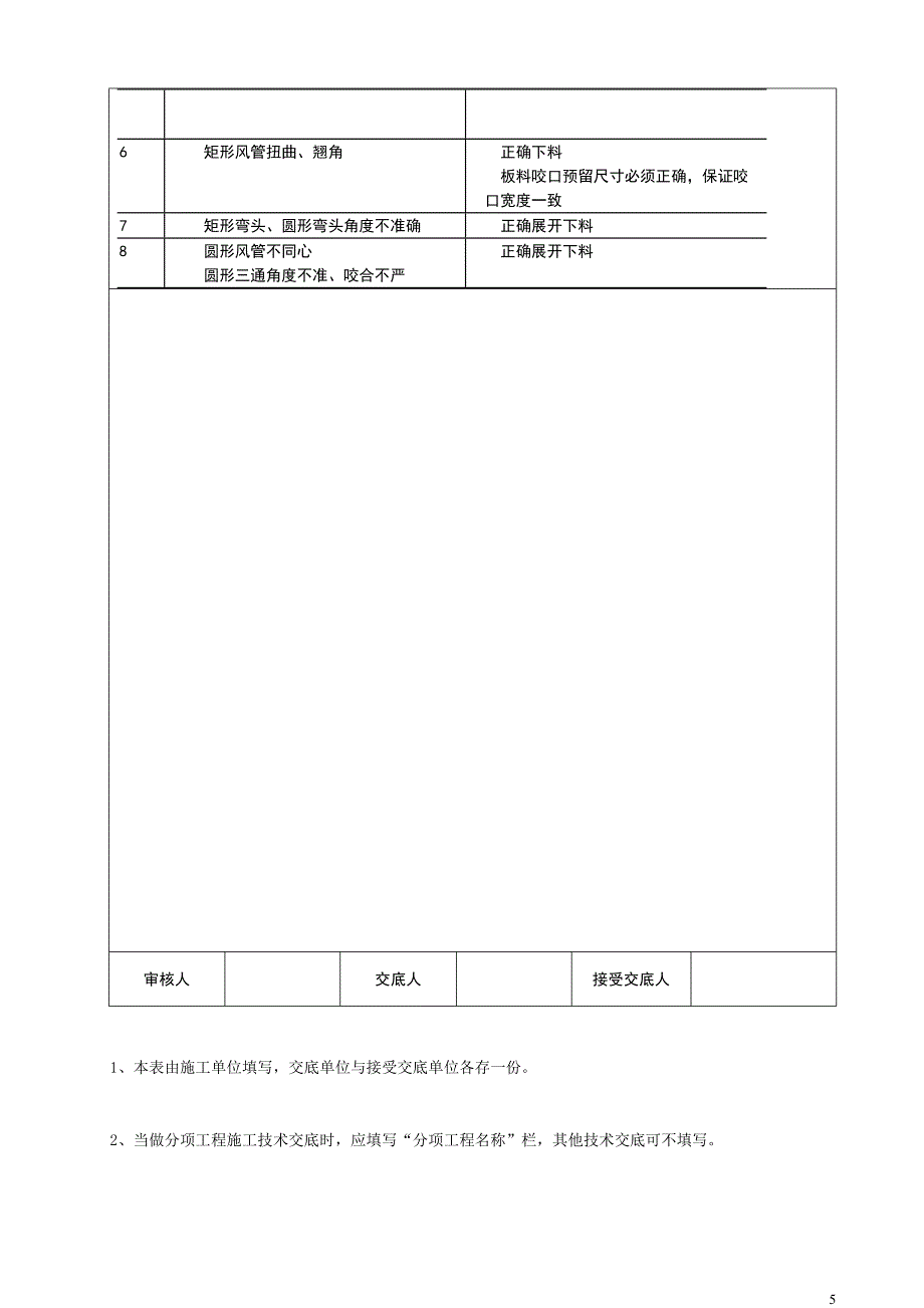 通风空调技术交底记录_第5页