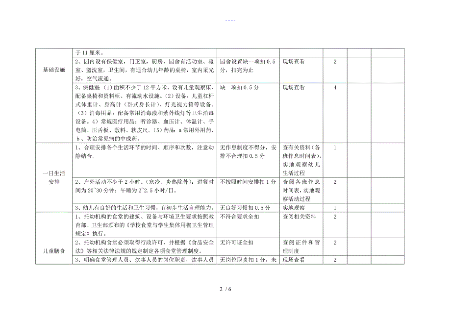 托幼机构卫生保健考评标准_第2页