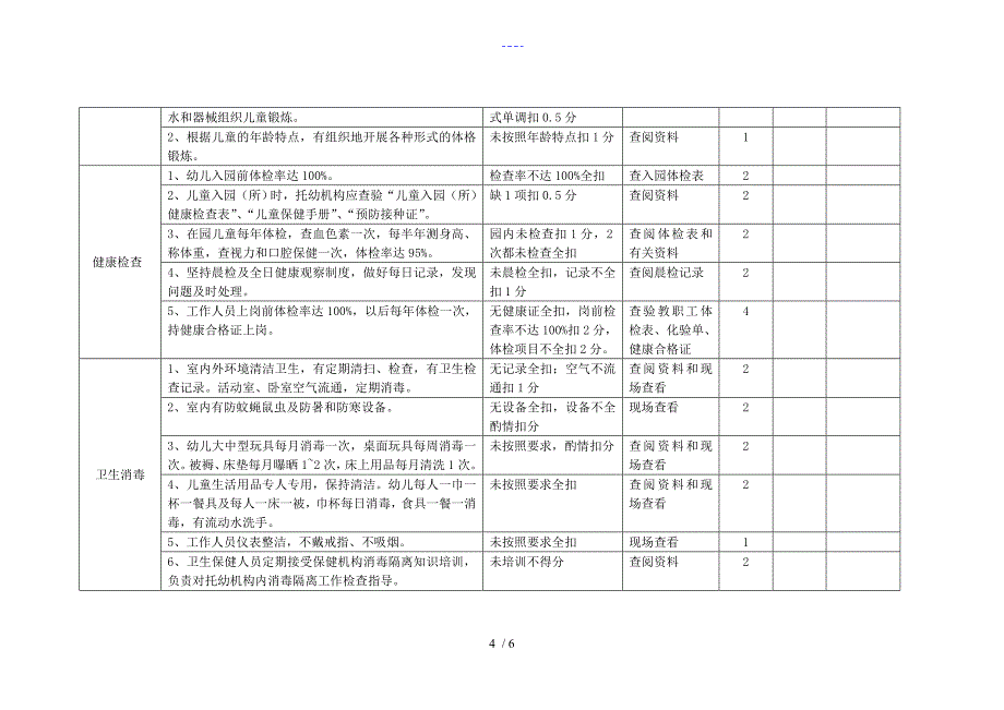 托幼机构卫生保健考评标准_第4页