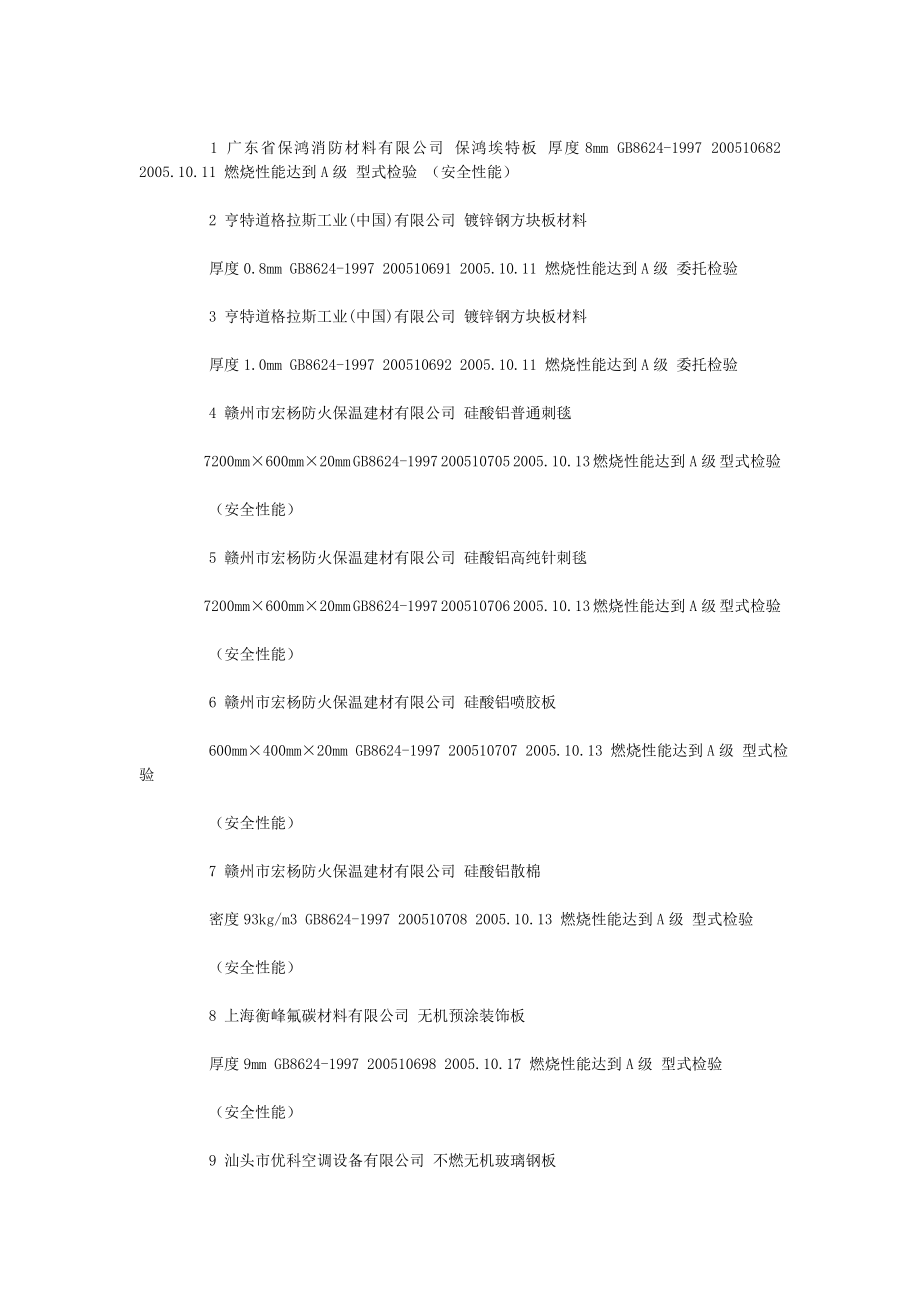 国家防火建筑材料质量监督检验中心.doc_第2页