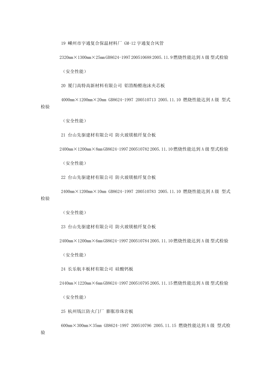 国家防火建筑材料质量监督检验中心.doc_第4页