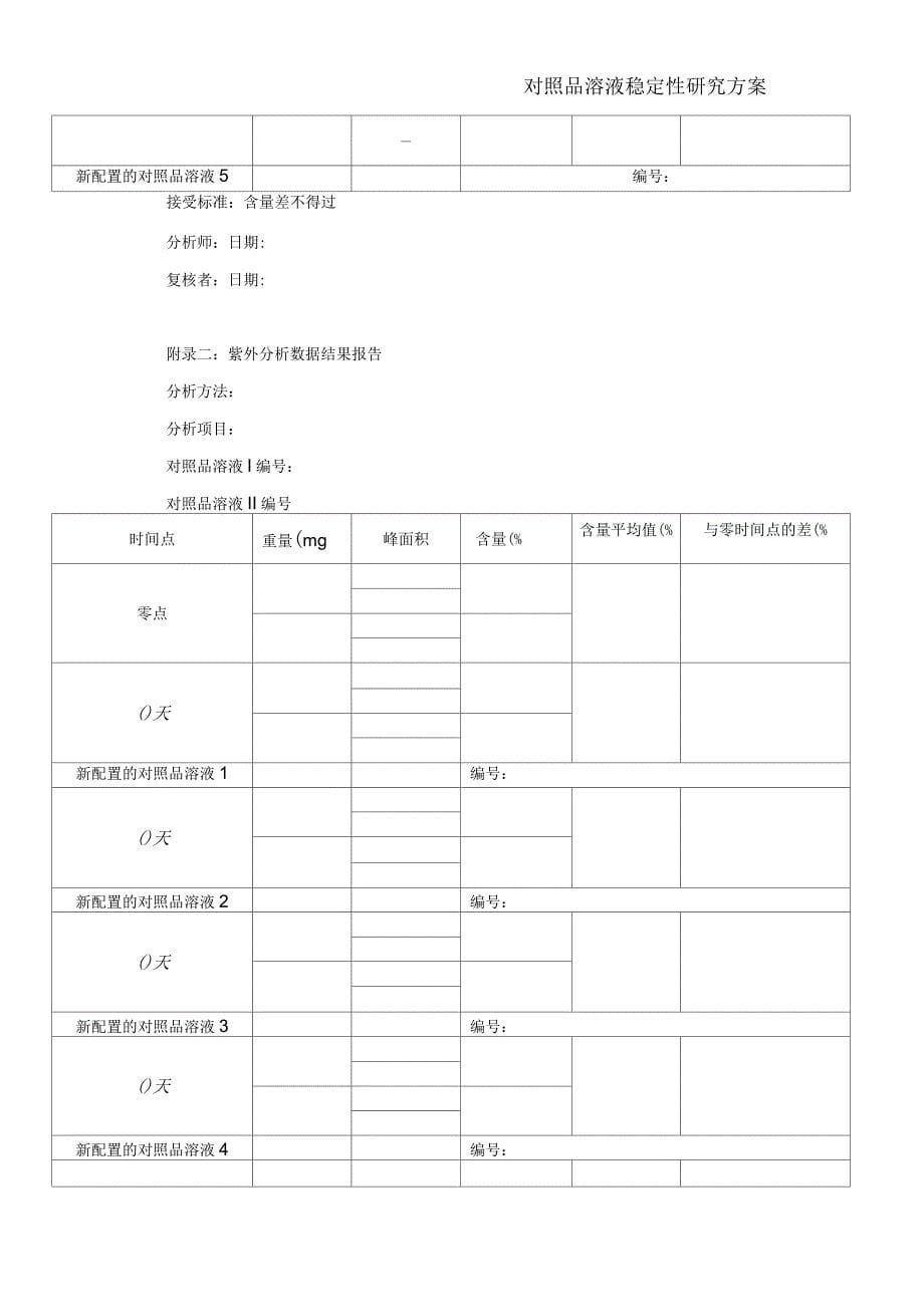 对照品溶液稳定性研究方案_第5页