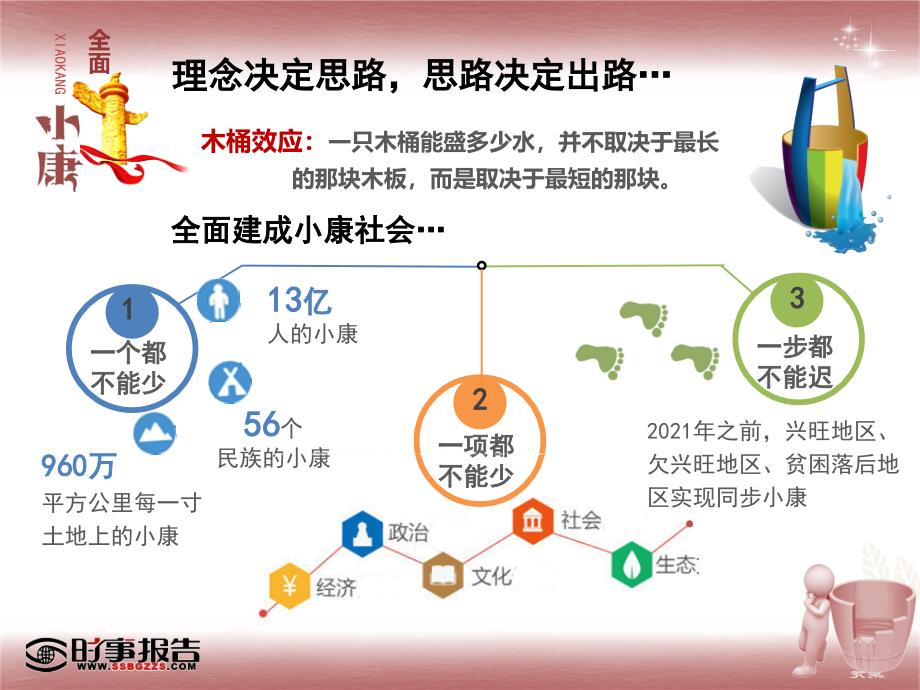 2016下半年形势与政策精准扶贫精准脱贫_第4页