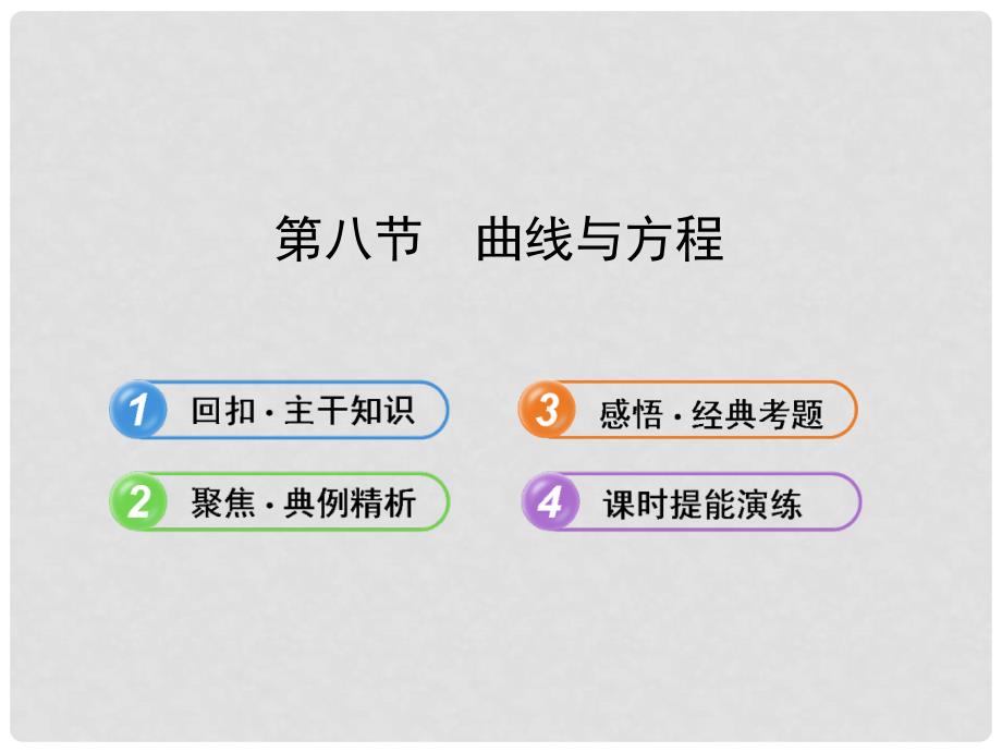 广东省高考数学 8.8曲线与方程配套课件 理 新人教A版_第1页