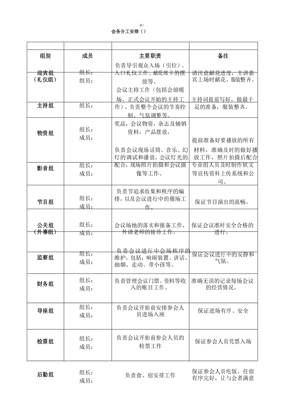 会务组工作分工安排表(建文)_第1页