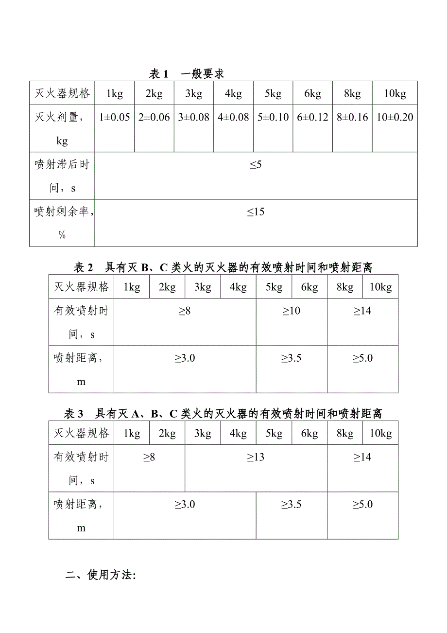 物业公司消防基本知识培训教材_第3页