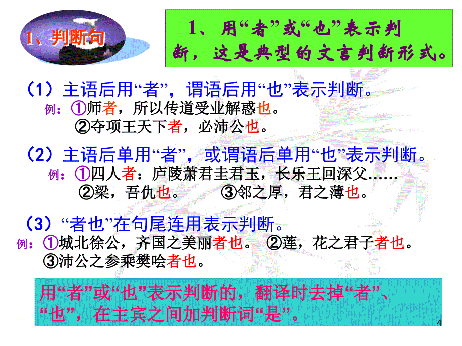 文言文特殊句式课件_第4页