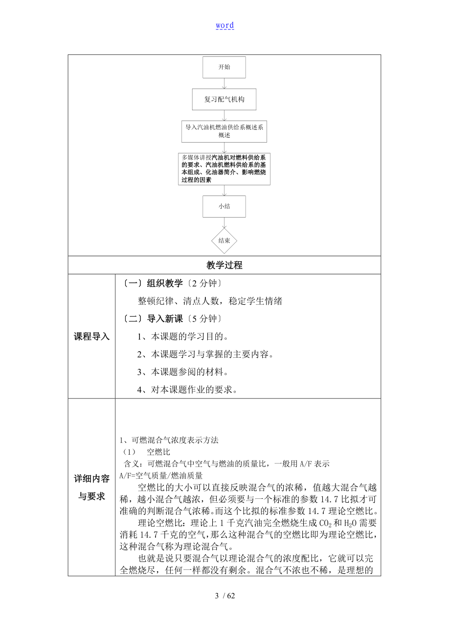 汽车发动机构造与维修教学教案设计_第3页