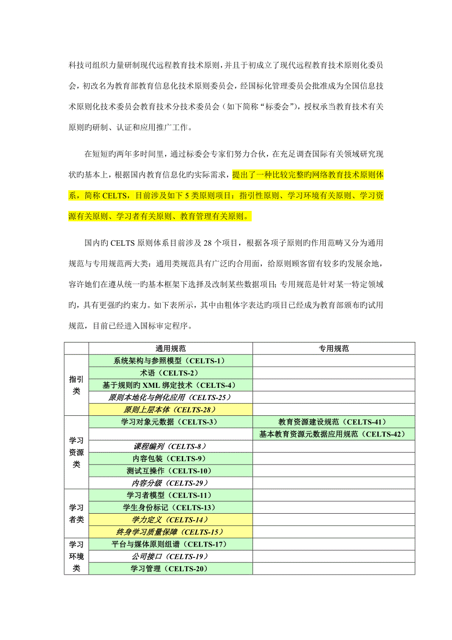 中国网络教育重点技术重点标准全新体系_第2页