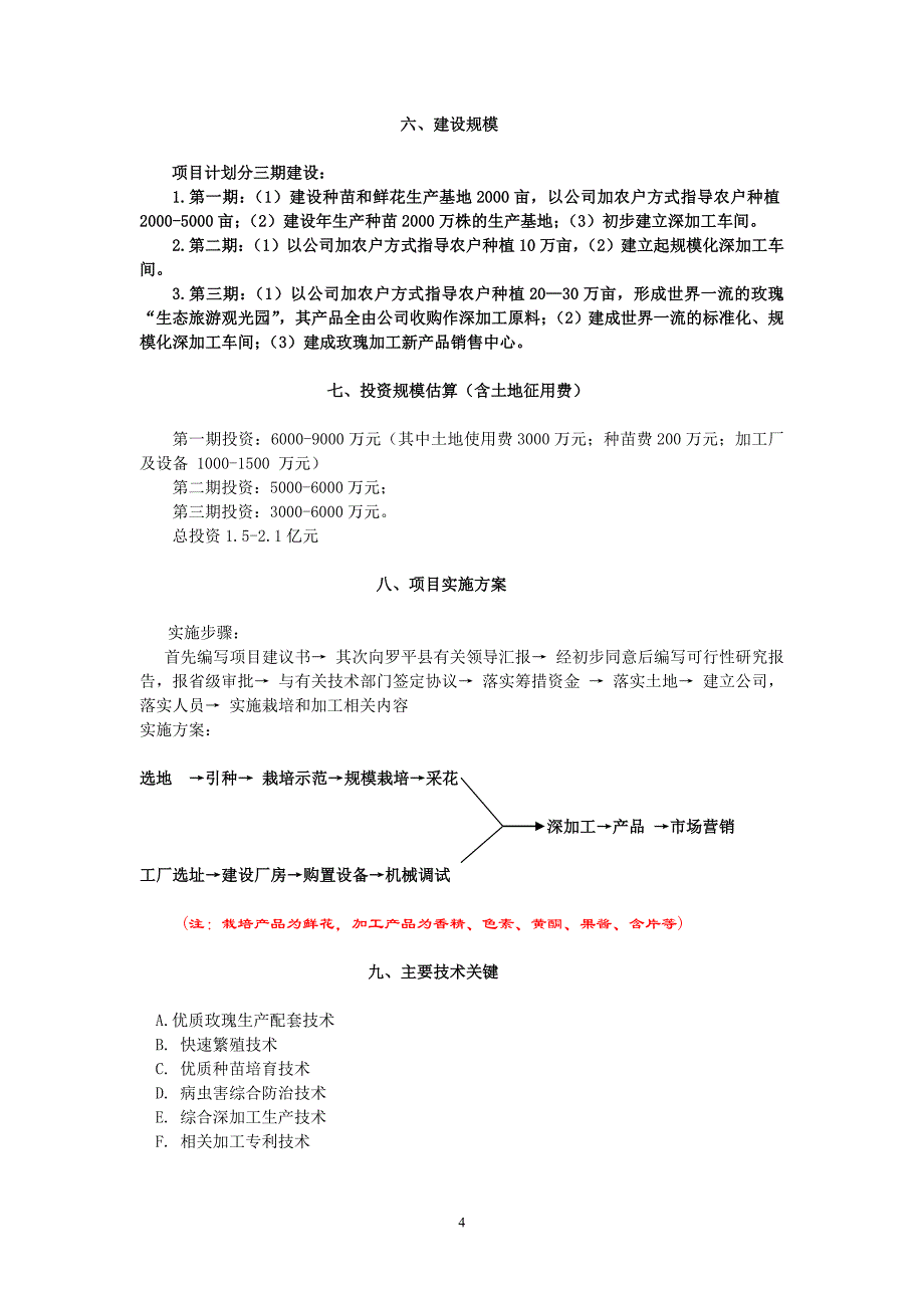 食用玫瑰生产加工综合开发与高效产业化示范.doc_第4页