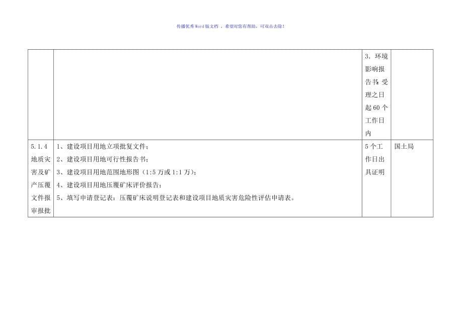 广州市建设项目报建报批办事指南呕心沥血整理Word编辑_第5页