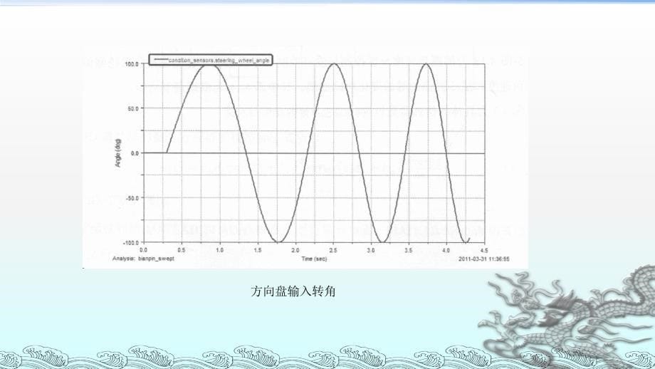 汽车主动安全技术4-4汽车电子稳定系统职业技术教育教学课件_第5页