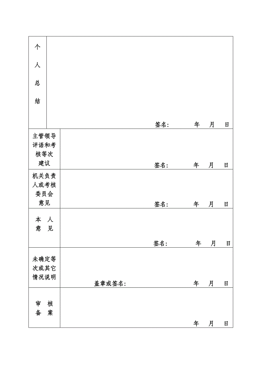 公务员年度考核登记表.doc_第2页