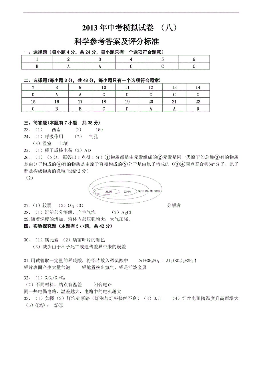 2013年中考模拟试卷 科学(八)参考答案及评分标准_第1页