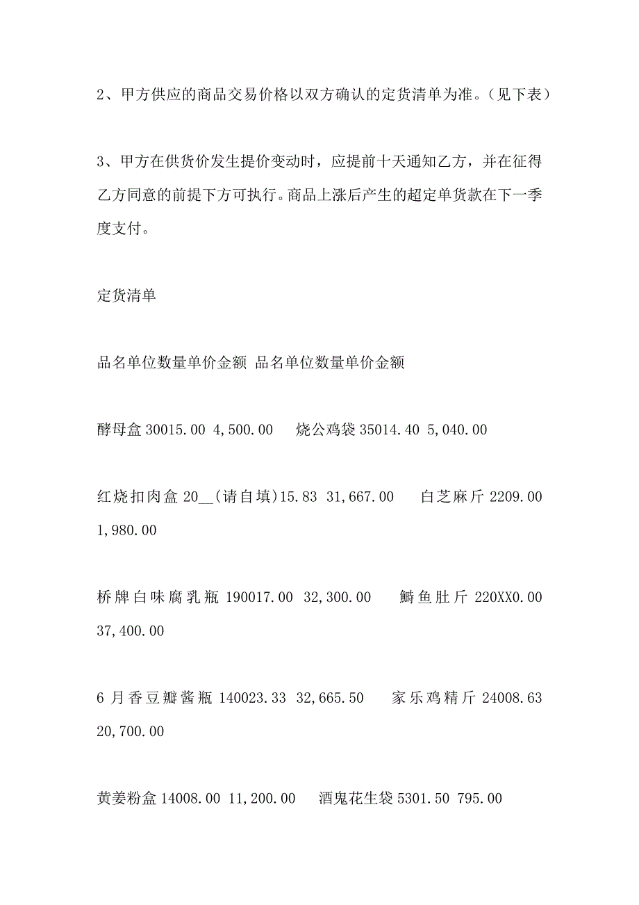 1700字商品购销合同范文_第2页